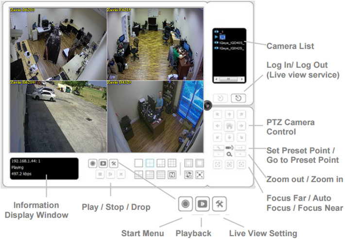 alternative to ip camera viewer for mac